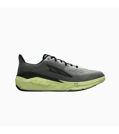 ALTRA M EXPERIENCE FORM