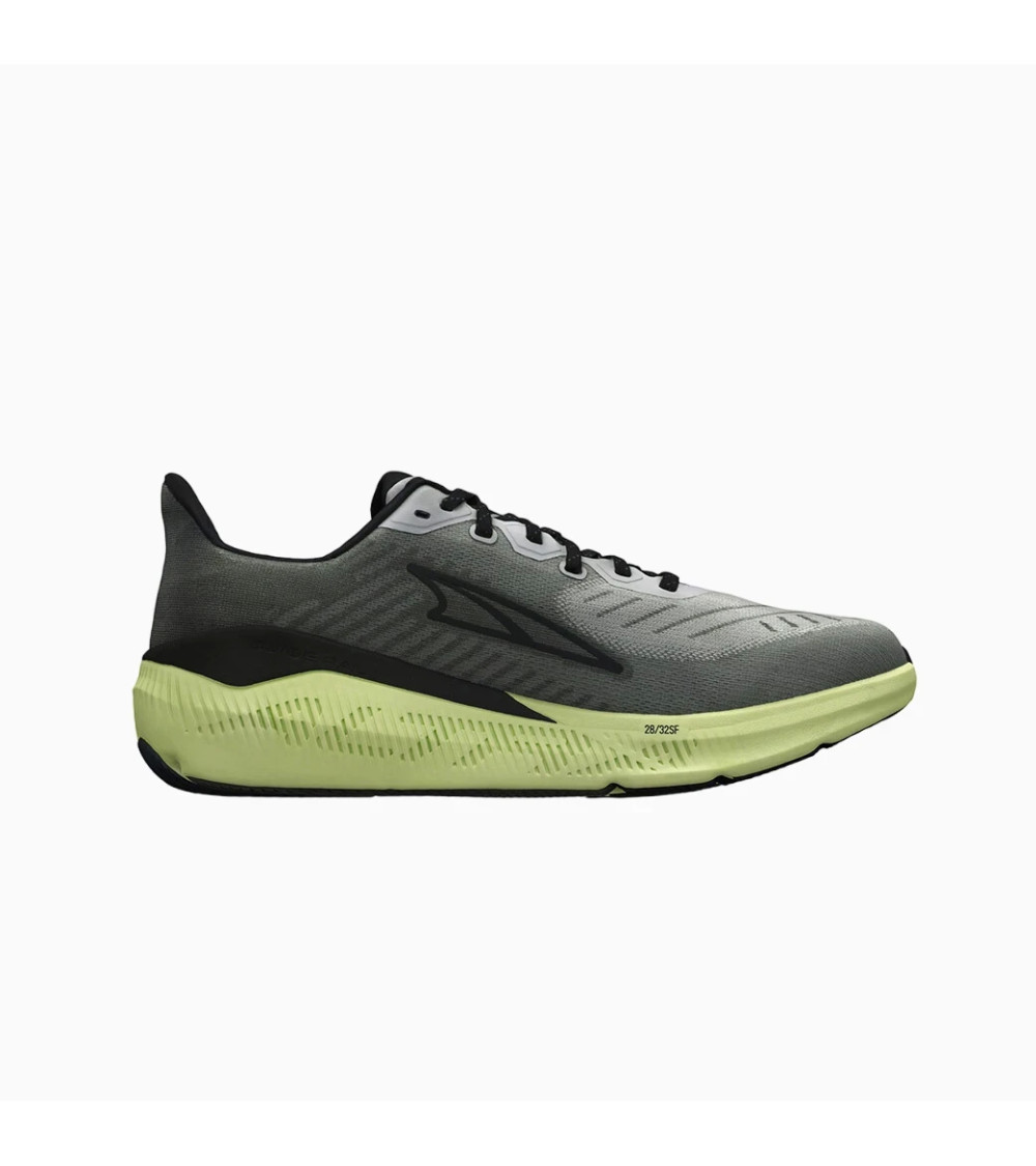 ALTRA M EXPERIENCE FORM